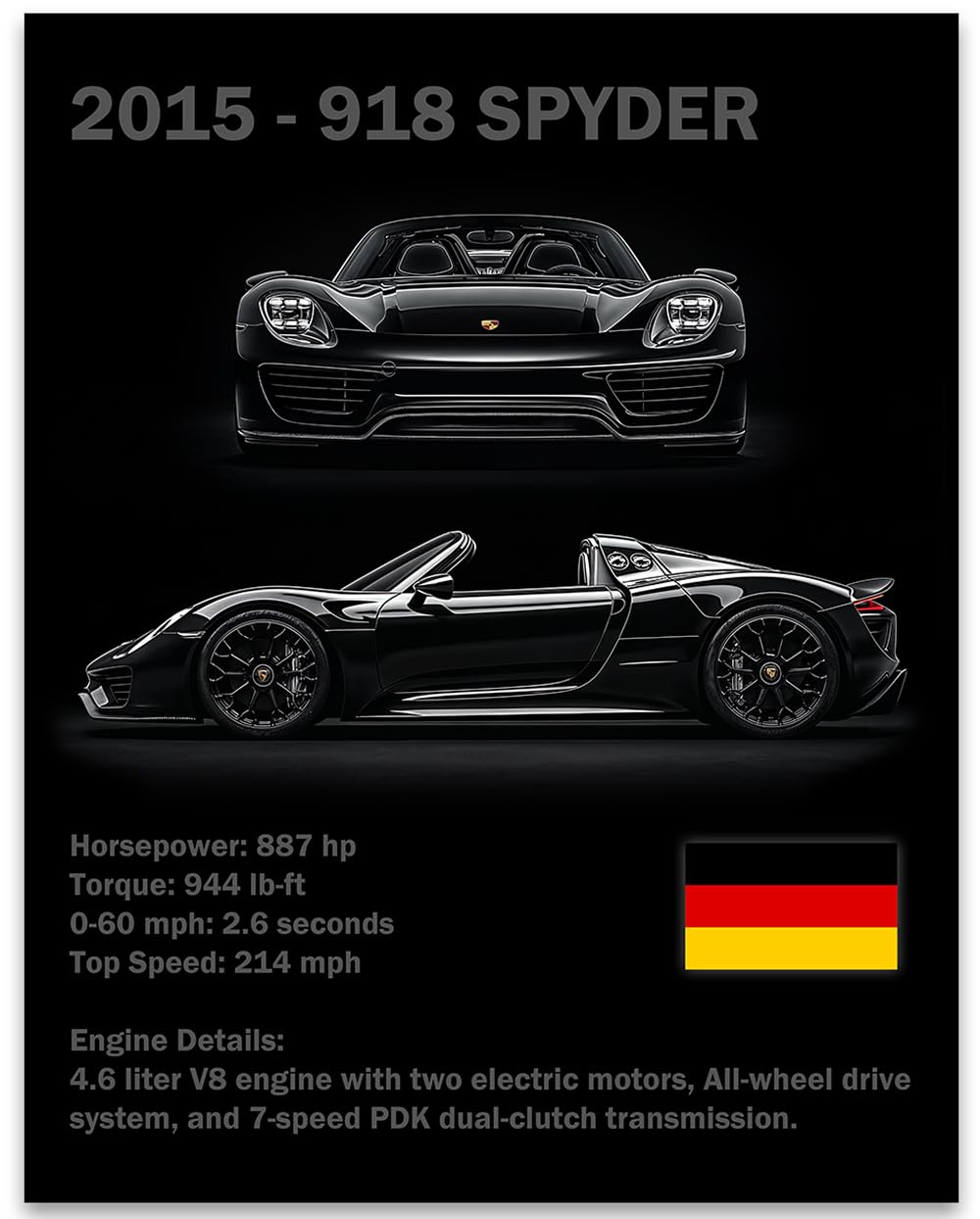 Amazon.com: 2015 918 Spyder - Porsche 11x14 Unframed Print, Hybrid